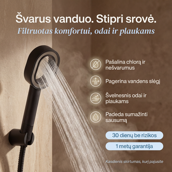3-1 Premium Filtruojama Dušo Galvutė