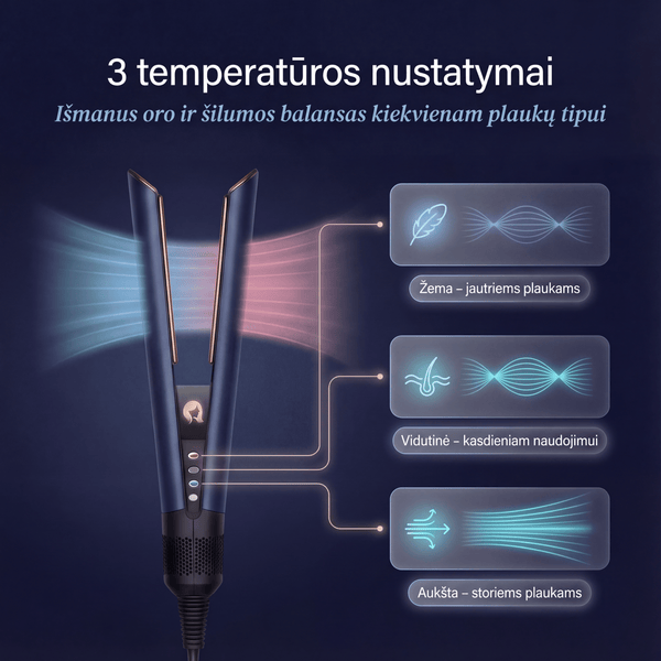 2-1 Plaukų Oro Tiesintuvas
