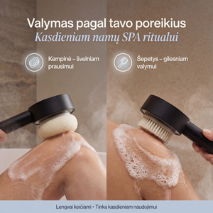 3-1 Premium Filtruojama Dušo Galvutė