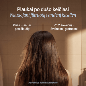 3-1 Premium Filtruojama Dušo Galvutė