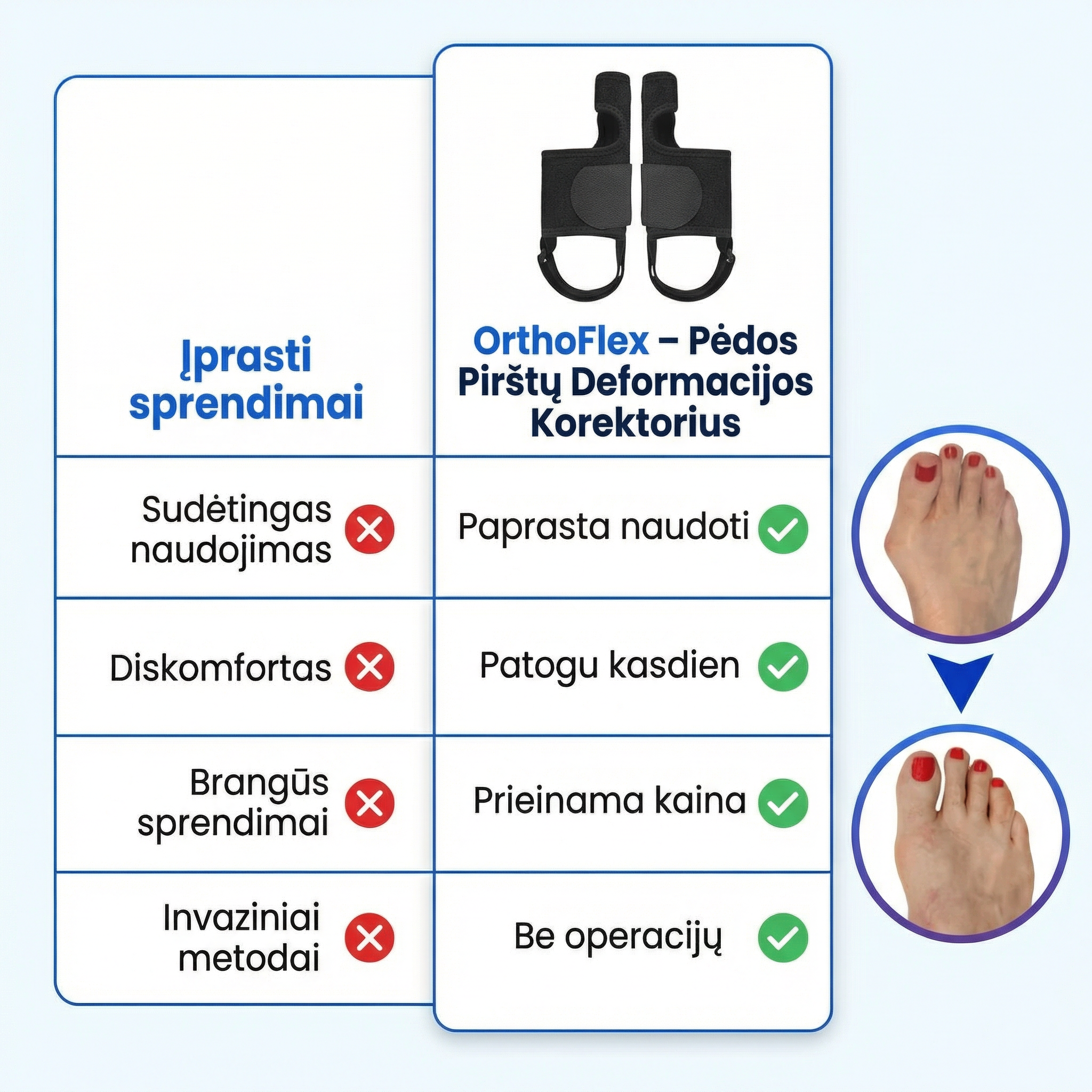 OrthoFlex - Pėdos Pirštų Deformacijos Korektorius