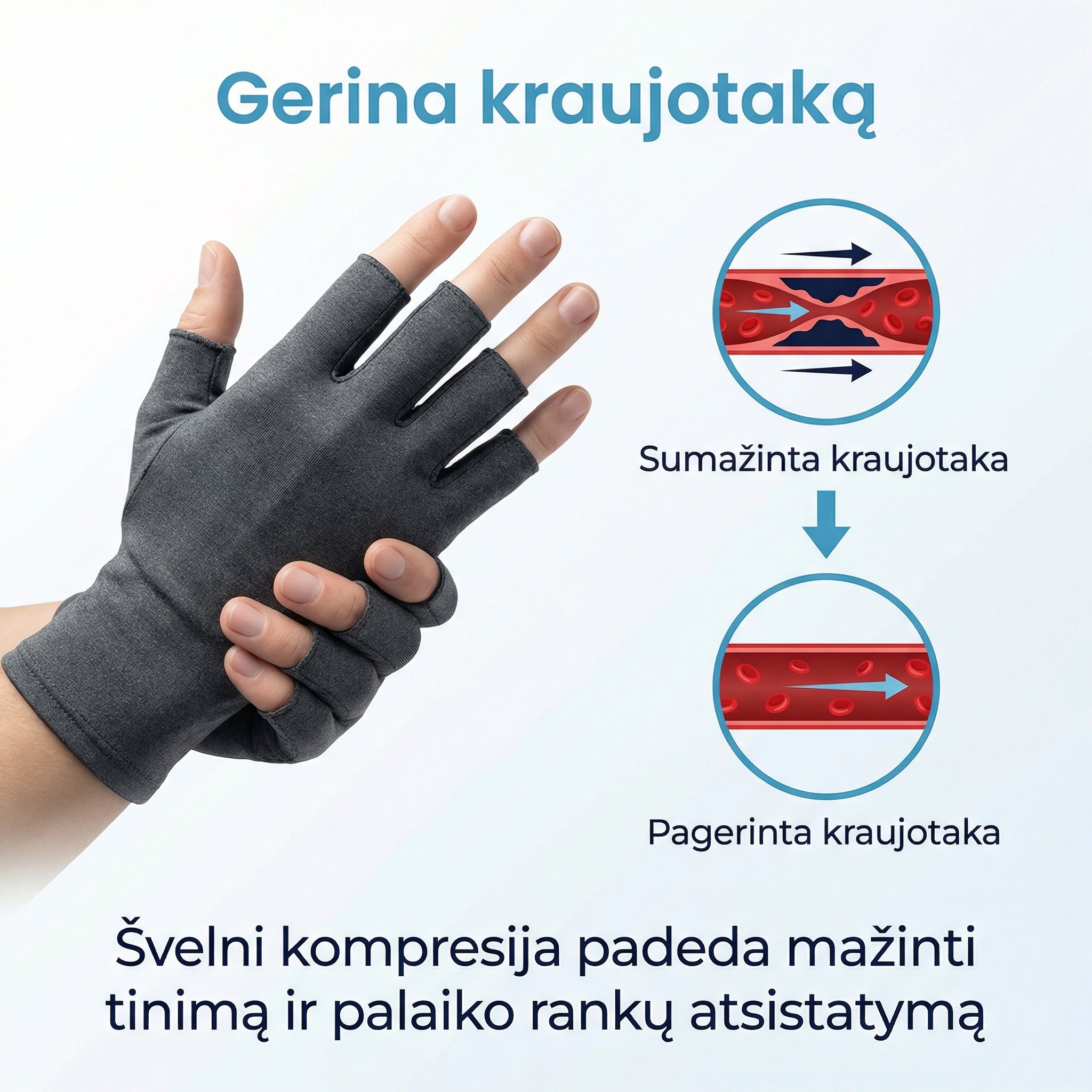 OrthoFlex- Kompresinės Pirštinės Artritui